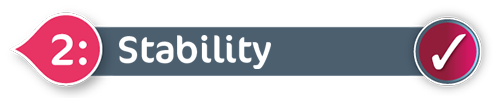 Stability Header