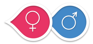 Gender iconografia